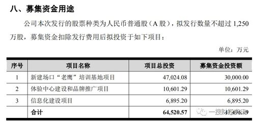 实习生必读如何关注并理解比特股价格今日行情-第1张图片-牛市财经 