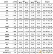 1.外汇交易大师:成功交易的策略与技巧-第1张图片-牛市财经 