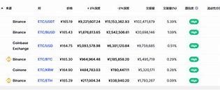 以太经典2020年走势-第1张图片-牛市财经 