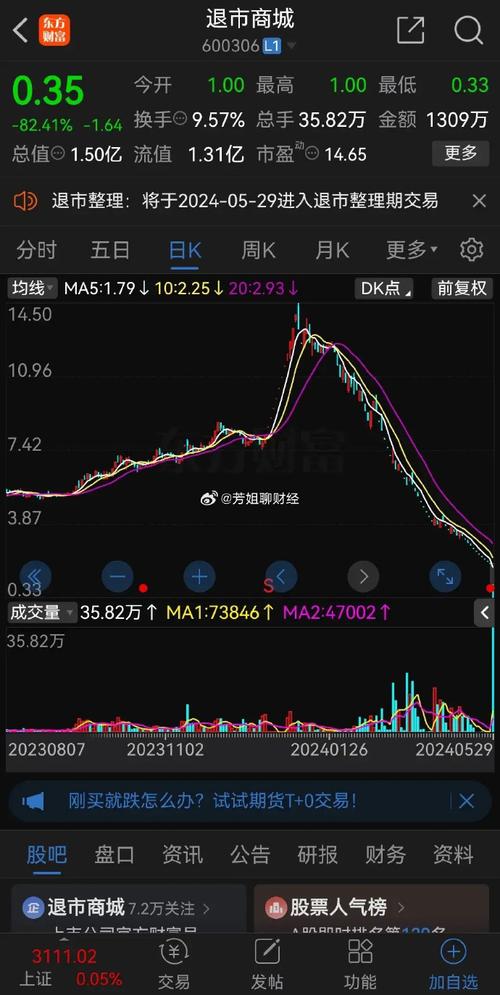 【雷达币行情速递】今日价格走势图及深度解析-第1张图片-牛市财经 