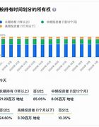 挖矿10t-第1张图片-牛市财经 