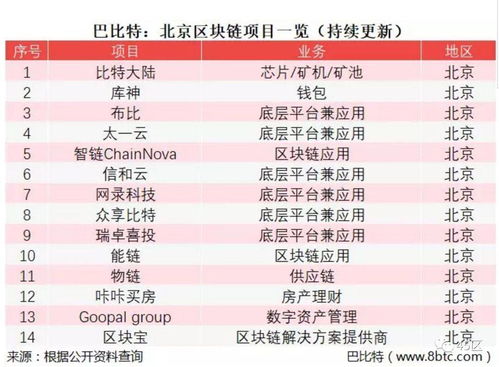 全球交易所排名前五金融巨头的较量与未来趋势-第1张图片-牛市财经 