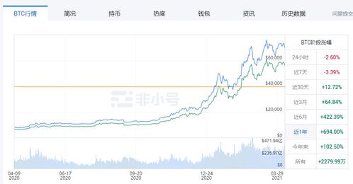 瑞波币特币今日价格-第1张图片-牛市财经 