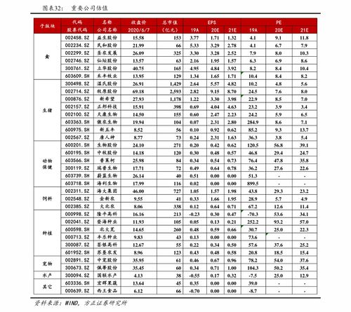 eos币今日价格表-第1张图片-牛市财经 