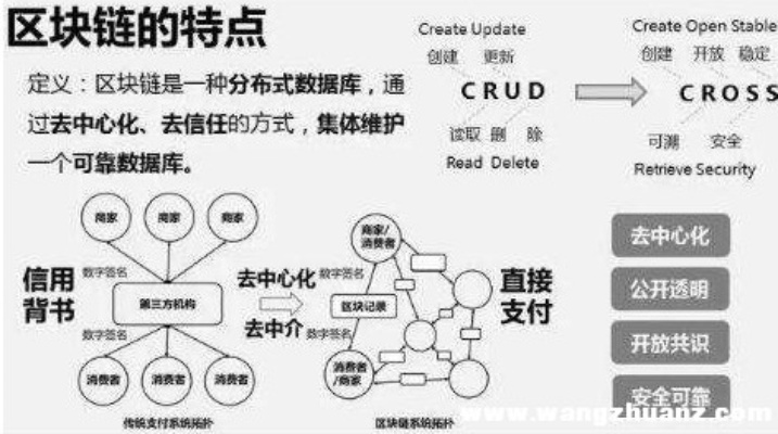 深度解析，区块链采矿实践与技能培养指南-第1张图片-牛市财经 