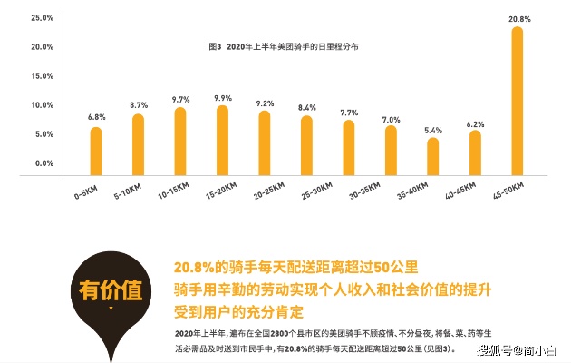 多数外卖骑手不愿交社保，原因与影响分析-第1张图片-牛市财经 