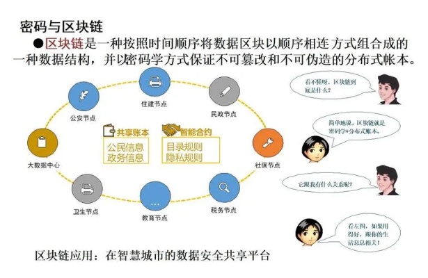 重塑婚姻价值，区块链视角下的七年婚变现象深度剖析-第1张图片-牛市财经 