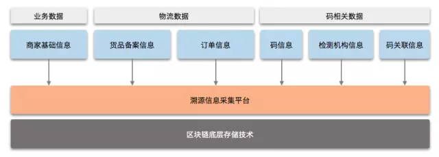 深度解析，手机时代三大热门区块链挖矿软件——技术、风险与未来发展-第1张图片-牛市财经 