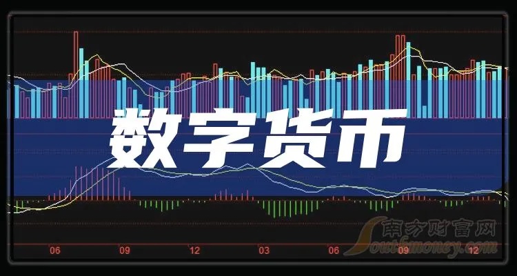 挖掘未来货币新纪元，数字货币概念股龙头深度解析-第1张图片-牛市财经 