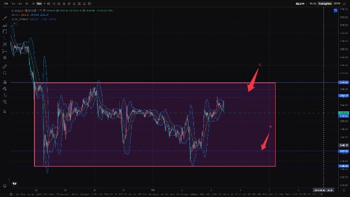 深度解析，今日韩币汇率波动背后——区块链技术的金融视角-第1张图片-牛市财经 