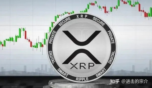 深度解析，XRP瑞波币的最新动态与市场趋势——揭秘区块链金融新力量-第1张图片-牛市财经 