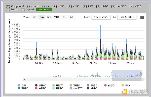 深入解析，1盎司黄金与克的换算——区块链视角下的货币价值与交易标准-第1张图片-牛市财经 