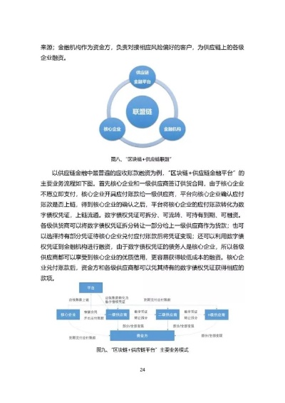 深入解析，区块链技术在期货保证金管理中的革新应用-第1张图片-牛市财经 