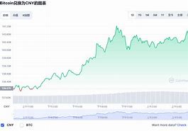 1.制定详细的成功计划-第1张图片-牛市财经 