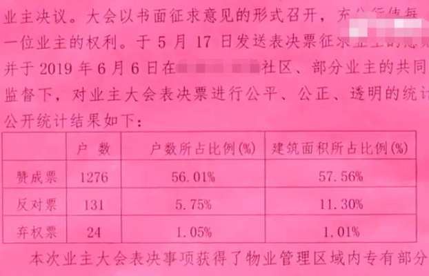 银川一小区物业费上涨竟获业主点赞，探究背后的原因-第1张图片-牛市财经 