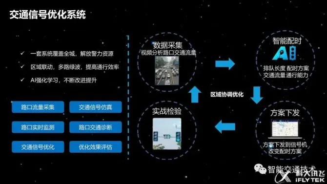 深度解析，区块链技术赋能鄂a0260w，智能交通的革命性变革-第1张图片-牛市财经 