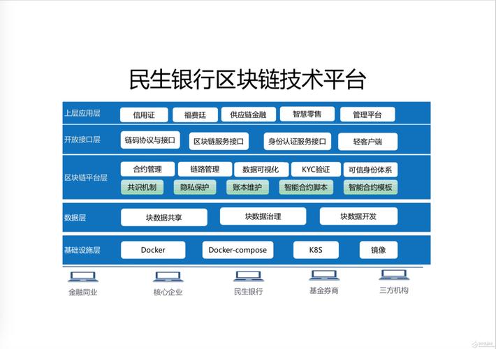 1.介绍-第1张图片-牛市财经 