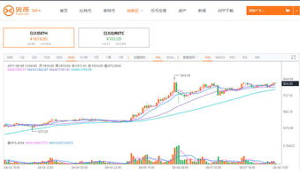 以太坊经典官网-第1张图片-牛市财经 