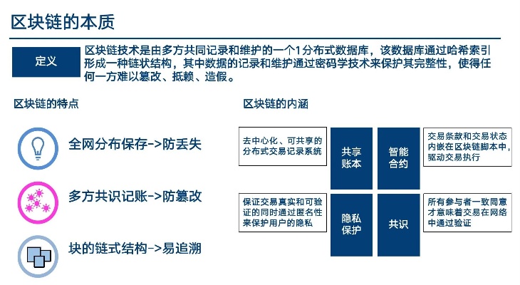 探索区块链技术在原创网络版权保护中的应用与创新-第1张图片-牛市财经 