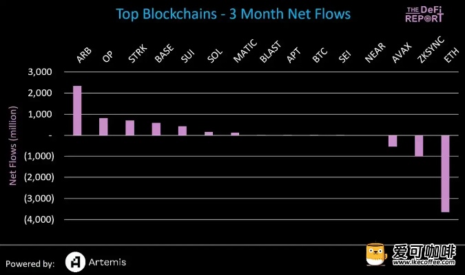 深度解析，奇亚币（Monero）的价格波动与区块链技术的交织影响-第1张图片-牛市财经 