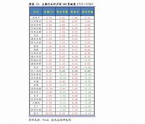 外汇市场的魅力-第1张图片-牛市财经 