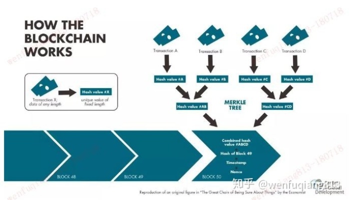 深度解析，外汇市场交易时间的演变与区块链的革新融合-第1张图片-牛市财经 