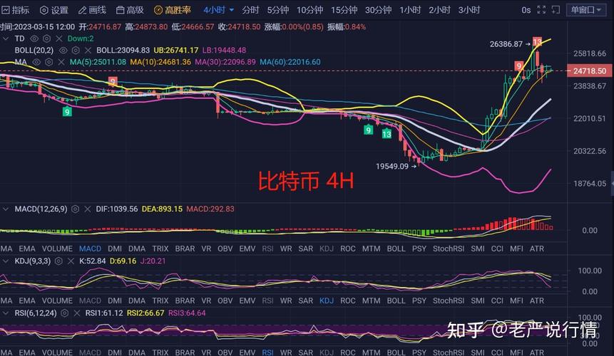 比特币实时行情比特范围是多少-第1张图片-牛市财经 