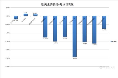 比特币又创历史新高-第1张图片-牛市财经 