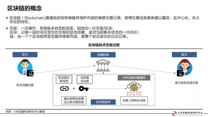 陆金所公众号的金融照妖镜，深度解析区块链技术在风险防控中的应用-第1张图片-牛市财经 