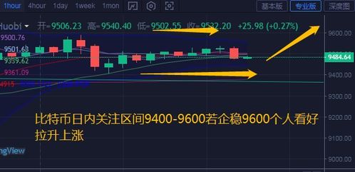 以太坊今天的最新价位-第1张图片-牛市财经 