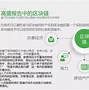 去中心化分布式存储-第1张图片-牛市财经 