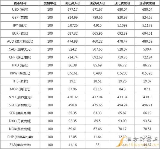 港澳能用人民币吗-第1张图片-牛市财经 