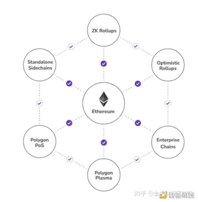 深入解析SHL，探索区块链领域中的关键角色-第1张图片-牛市财经 