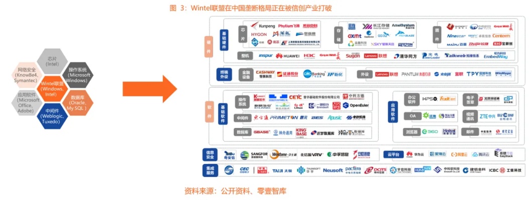 探索区块链技术的中国全景，赋能产业升级与金融创新-第1张图片-牛市财经 