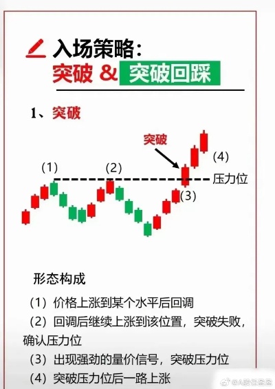 深度解析，一图在手，看懂K线图的区块链智慧之旅-第1张图片-牛市财经 