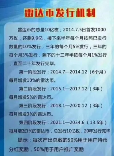 深度解析，雷达币近期暴涨的背后逻辑与市场趋势探析-第1张图片-牛市财经 