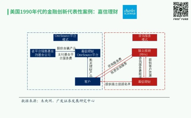 深度解析，美股历史上的熔断机制与现代区块链视角下的风险防范-第1张图片-牛市财经 