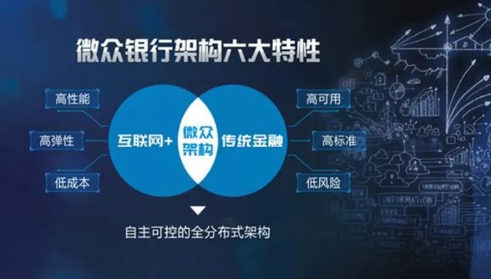 探索未来金融版图，前海微众银行在区块链领域的革新实践与影响-第1张图片-牛市财经 