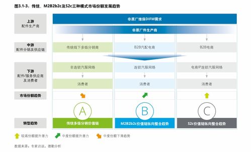 以太坊最新价格行情实时走势-第1张图片-牛市财经 