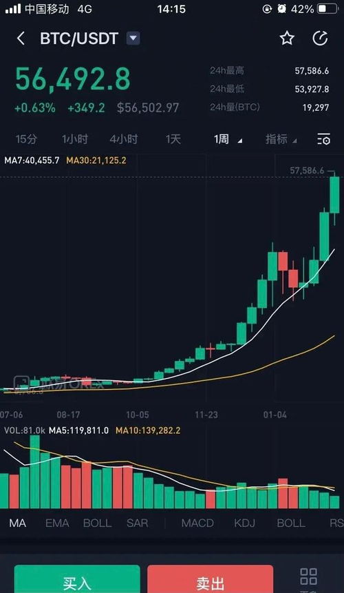 显卡矿工是什么意思-第1张图片-牛市财经 