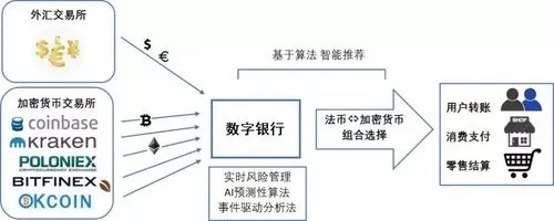 区块链技术与生肖文化，探索出水芙蓉的加密货币解读-第1张图片-牛市财经 