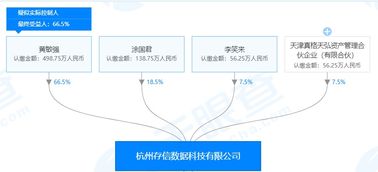 公信宝倒闭了吗-第1张图片-牛市财经 