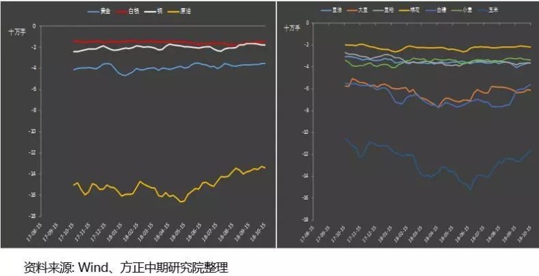 深入解析CFTC持仓报告，揭示加密货币市场动态与监管策略-第1张图片-牛市财经 