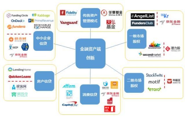 重塑金融版图，探索区块链中的闪电亿万富翁——以去中心化支付系统为例-第1张图片-牛市财经 