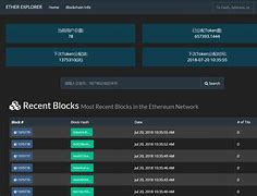 以太坊区块浏览器中文版-第1张图片-牛市财经 