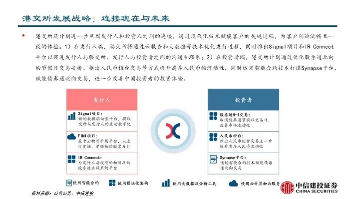 构建未来金融版图，深度解析交易所开发的前沿策略与技术挑战-第1张图片-牛市财经 