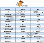 一、课程概述-第1张图片-牛市财经 