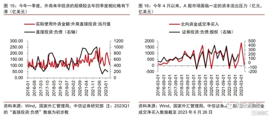 探讨人民币汇率的涨跌，经济影响与策略分析-第1张图片-牛市财经 