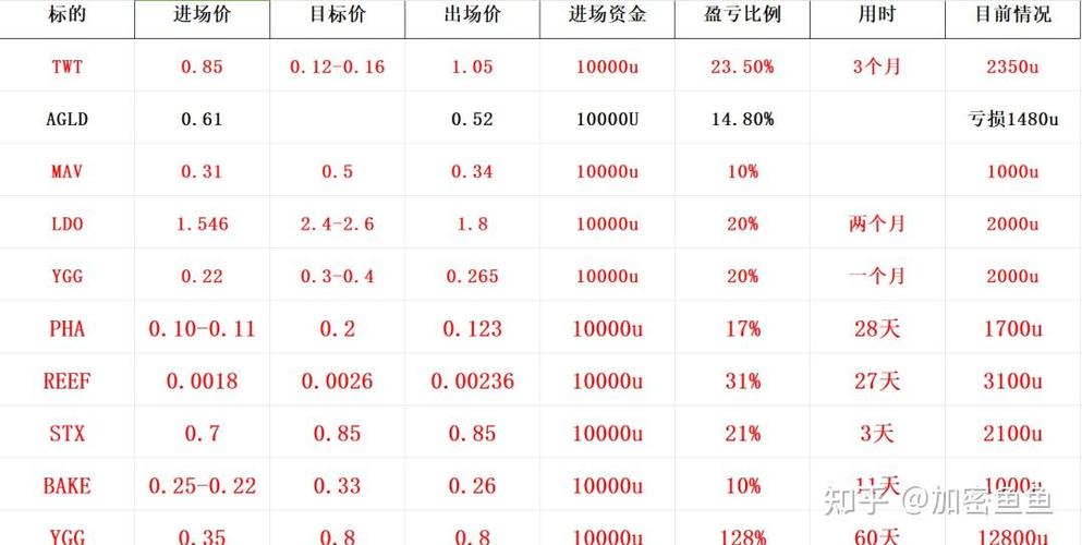 比特币客户端下载-第1张图片-牛市财经 