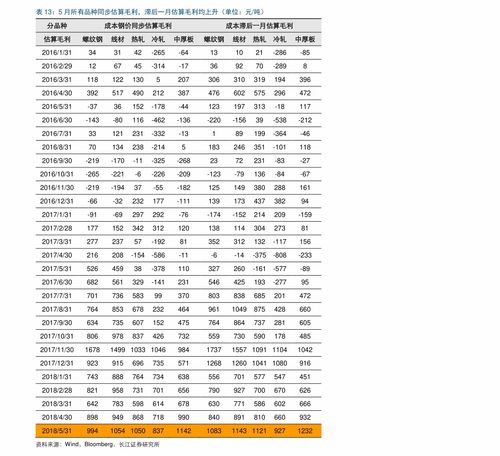 比特股行情币最新价格行情-第1张图片-牛市财经 